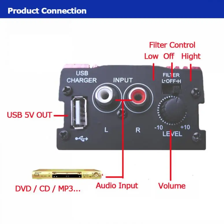 Kinter MA-150 500 вт 2-канальный мини Hi-Fi автомобильный стерео аудио усилитель мощности сабвуфер для автомобиля мотоцикла Mp3 Mp4