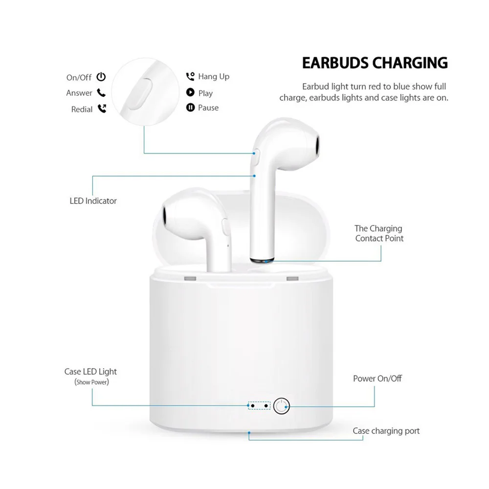 I11s TWS мини беспроводные наушники bluetooth наушники стерео наушники-вкладыши с зарядным устройством наушники для Samsung Smart Ear Aid