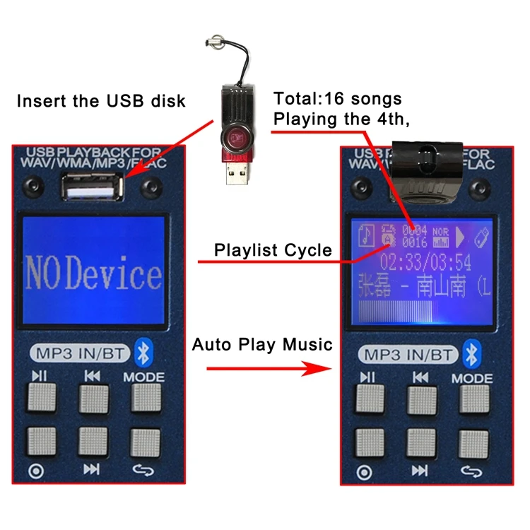 SMR6  06  Audio Mixer