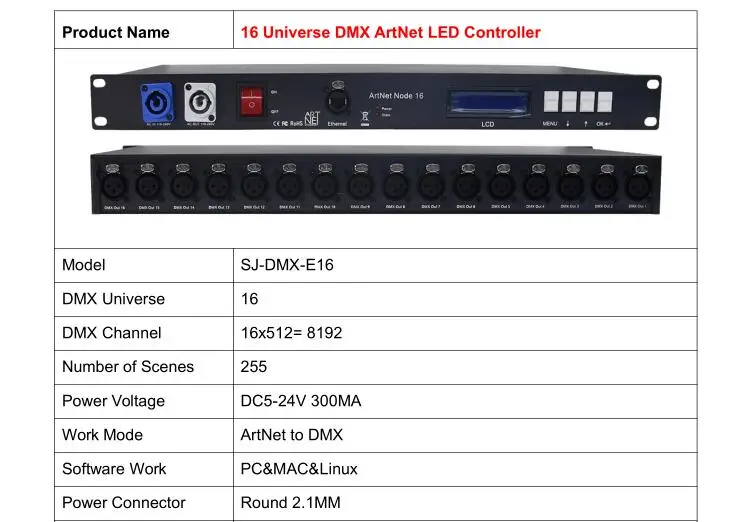 16 Вселенной ArtNet DMX светодио дный контроллер
