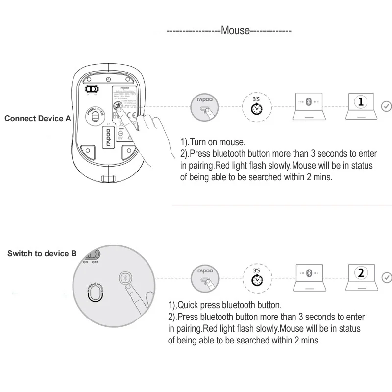 Rapoo 9060M многомодовая Бесшумная Беспроводная клавиатура мышь комбо Bluetooth 3,0/4,0 RF 2,4G переключение между 3 устройствами