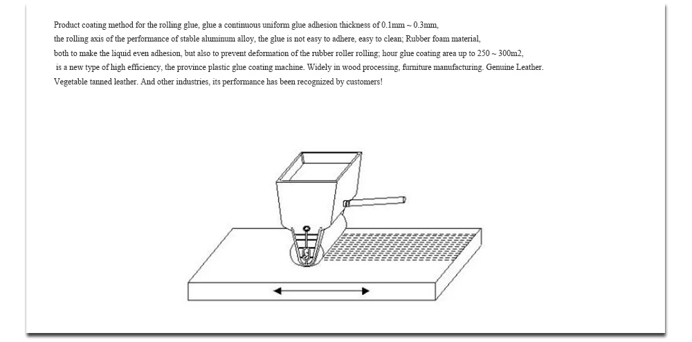 Инструменты для кожи портативный ручной станок для нанесения покрытия прокатки белый латекс/универсальный клей/ПВХ клей покрытие устройства 2 размера