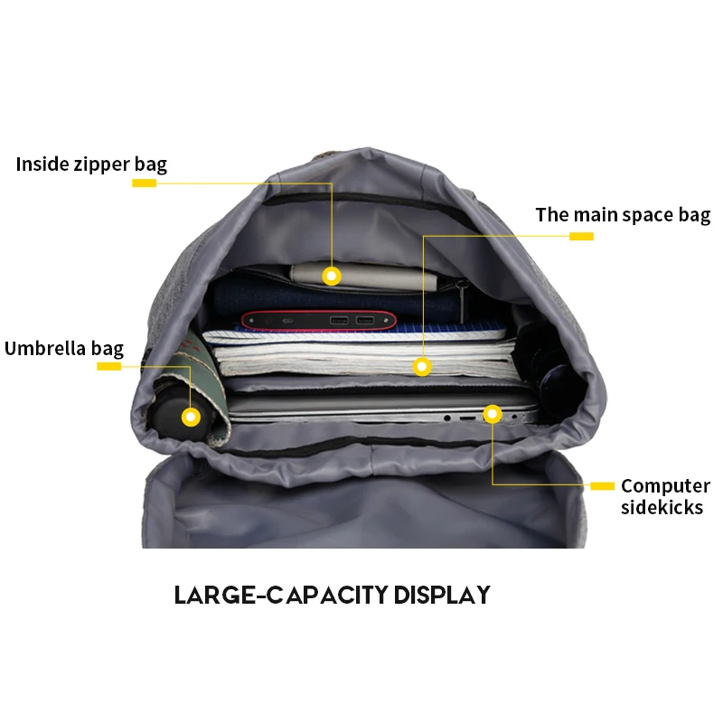 Винтажные мужские рюкзаки HK из ткани Оксфорд повседневные Рюкзаки Wayfarer для