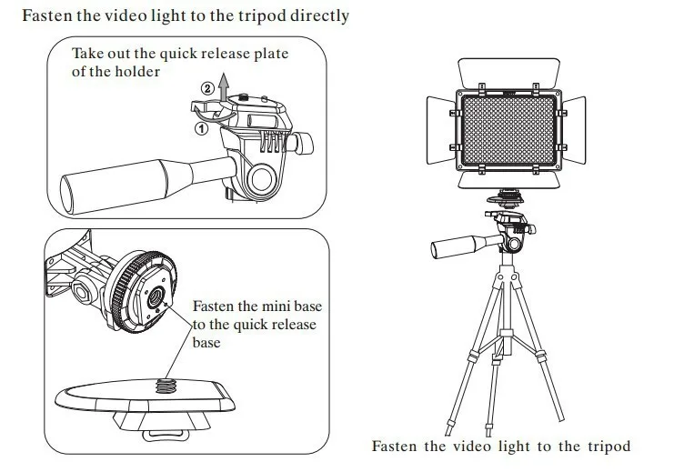 Yongnuo YN300 III 5500 K CRI95 светодиодный свет DSLR фотокамера фотостудия освещение лампа