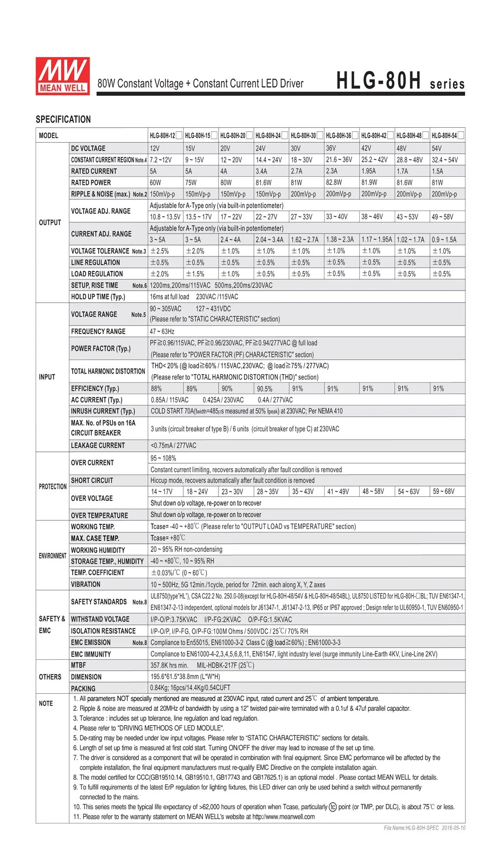 HLG-80H-SPEC__2