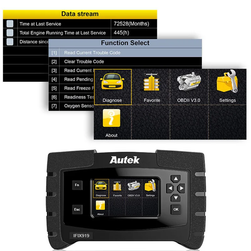 Autek IFIX919 OBD2 инструмент диагностики Полный Системы двигателя автомобиля ABS Airbag SAS