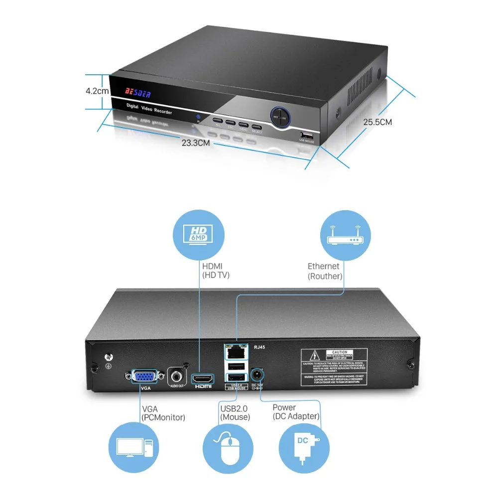 BESDER H.265 25CH 5MP CCTV NVR DVR сетевой видеорегистратор для ip камеры Onvif 2 0 XMEYE P2P Облако 24/7