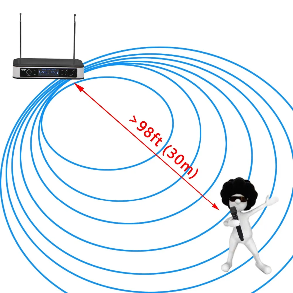 FREEBOSS KV-26 2 Way VHF динамический ручной передатчик 2 канала конференции Dj Караоке вечерние беспроводной микрофон