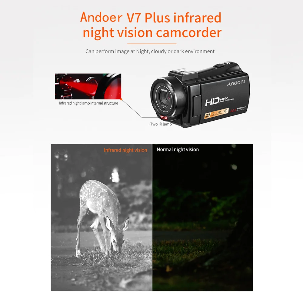 Andoer HDV-V7 PLUS 1080 P Full HD 24MP Портативная Цифровая видеокамера пульт для видеокамеры управления+ 0.45X Широкоугольный объектив 16X зум