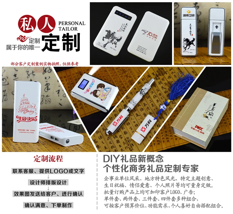 Features Creative Promotional Business Gifts To Send Leaders High Features Creative Promotional Business Gifts To Send Leaders High End Customers Men Christmas Birthday Gift In S Costumes From