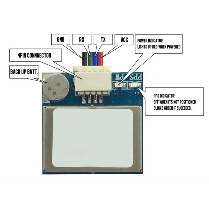 TBS M8 GPS ГЛОНАСС для дистанционно управляемых моделей летательных