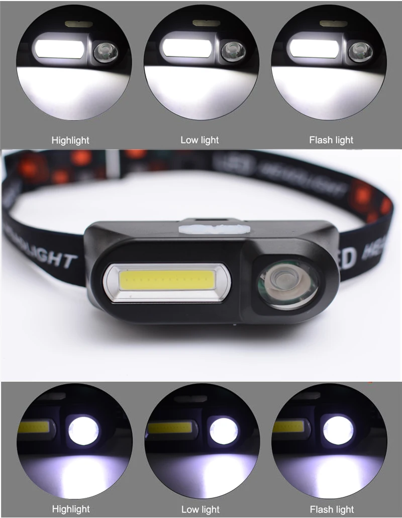 Мини COB светодиодный фонарь для наружного кемпинга портативный мощный фонарь USB18650 Перезаряжаемый для кемпинга походов ночной рыбалки