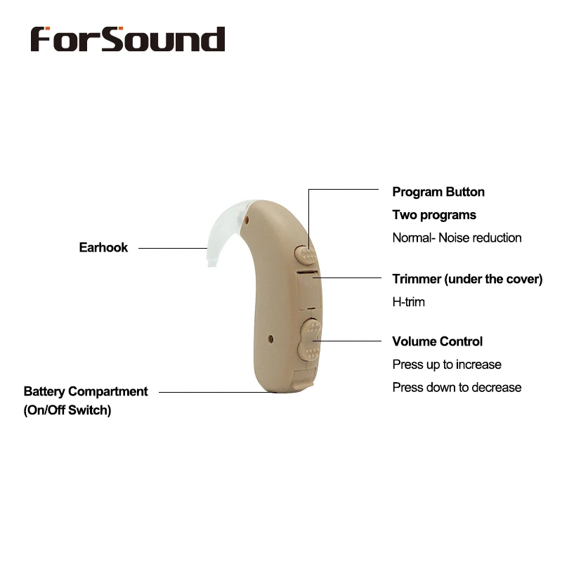 Супер мощный BTE слуховой аппарат с H триммером две прослушивающие программы A13 13 слуховой аппарат аккумулятор с Phonak качество слухового аппарата