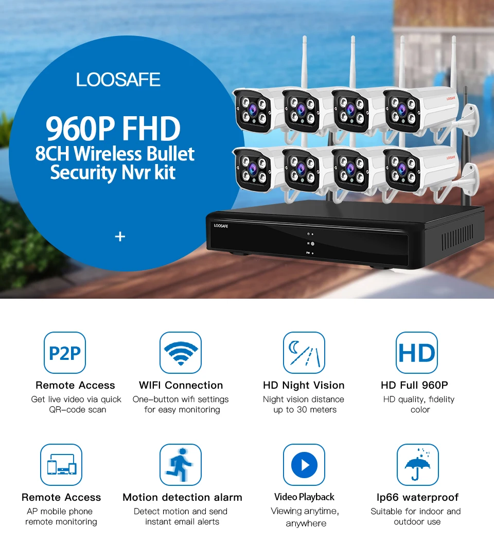 8ch-960P-WIF-KIT_01