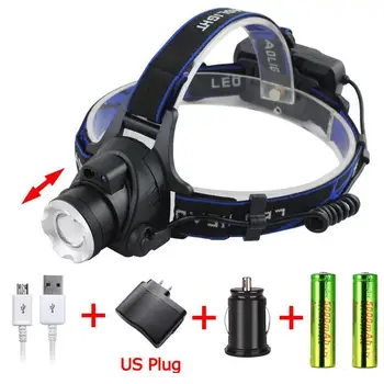 

8000 LM T6 LED Motion Sensing Headlight Zoom Flashlight Torch USB Rechargeable Headlamp+2*18650 batteries+car/AC charge+USB