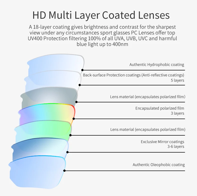 870Acycling glasses_04