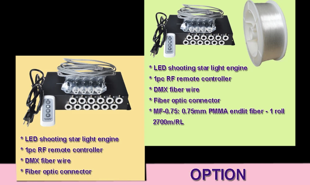Maykit музыка Управление высокое Мощность светодиодный свет волокна осветитель для Метеор мерцают эффект с ПММА Endlit оптический