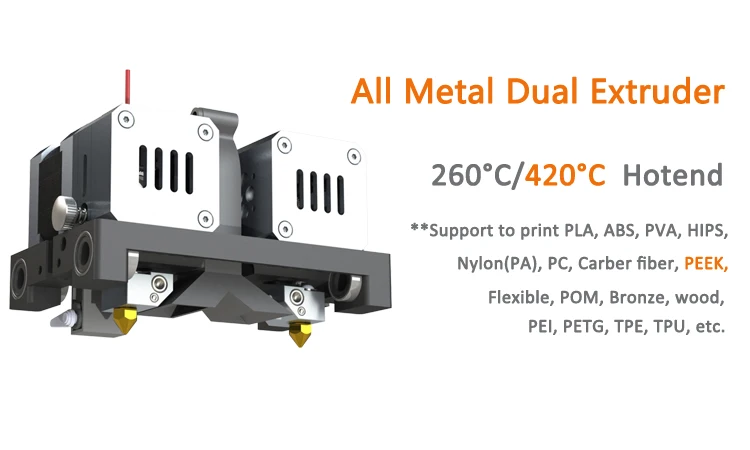 F430 extruder