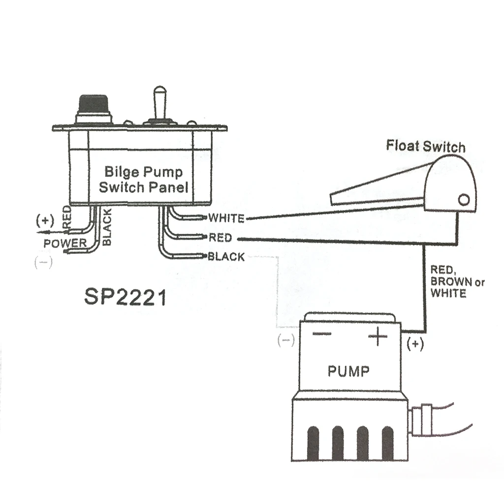 Bilge Alarm Pump Switch Panel 3 Way Toggle Switch, Manual-Off-Auto Panel de interruptores Panneau de commutation