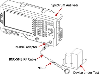 Rigol NFP-3 RF рядом с полем зонда комплект