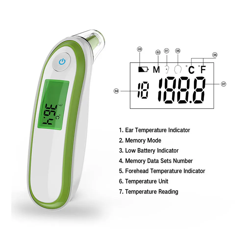 Medical Household Infrared Digital Ear & Forehead Laser Body Thermometer LCD Baby Adult Fever Temperature Ear Thermometer