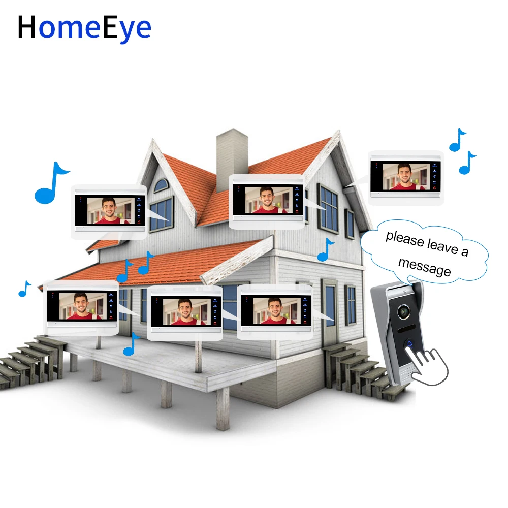 HomeEye 720P AHD Video Door Phone Video Intercom Home Access Control System Motion Detection Customize Ringtone DoorBell Speaker