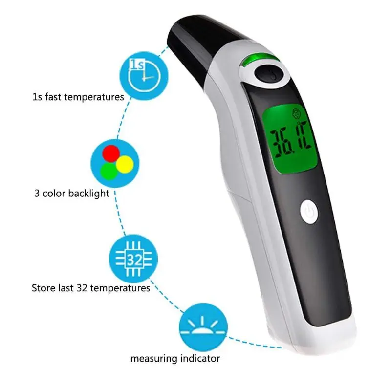 3-в-1 инфракрасный ЛОБНЫЙ и ушной термометр детские, для малышей взрослых тела цифровой термометр медицинский