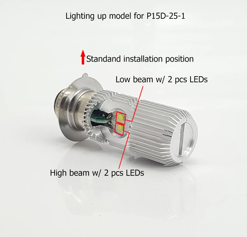 Lighting up model (2)