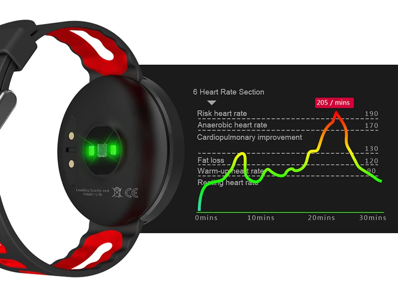 smart watch