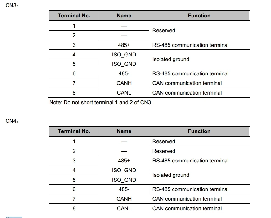 UTB8QWRQXuvJXKJkSajhq6A7aFXaw