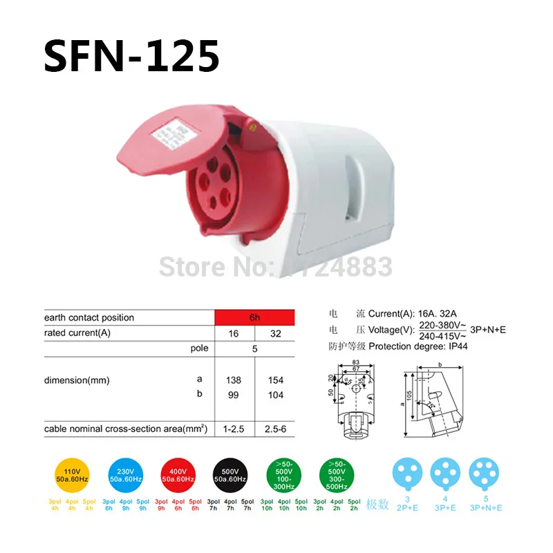 32A 3-полюсный разъем Промышленные мужские и женские розетки SFN-125/SFN-325/SFN-425/SFN-525/SFN-625 водонепроницаемый IP44 3P+ N+ E