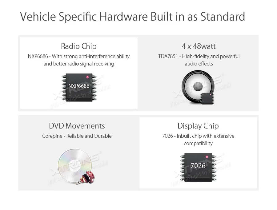 Flash Deal 7" Android 8.1 Oreo RDS Car Multimedia DVD Navigation GPS Radio for Audi A3 2003-2012 & Audi S3 2006-2012 & Audi RS3 2011-2012 9 Flash Deal 7" Android 8.1 Oreo RDS Car Multimedia DVD Navigation GPS Radio for Audi A3 2003-2012 & Audi S3 2006-2012 & Audi RS3 2011-2012 9