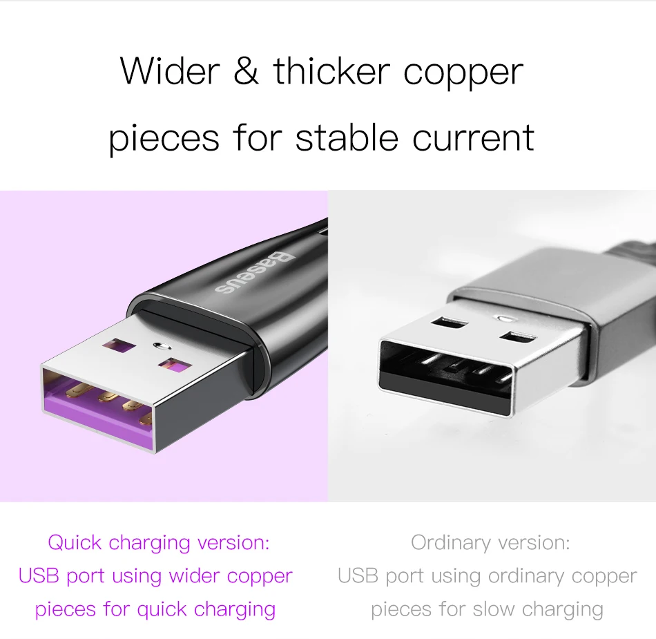 Светодиодный кабель usb type-C Baseus 5A, суперзарядка, кабель USB C, быстрая зарядка 3,0, для huawei mate 30 Pro P30, usb type-C, кабель USB C, код