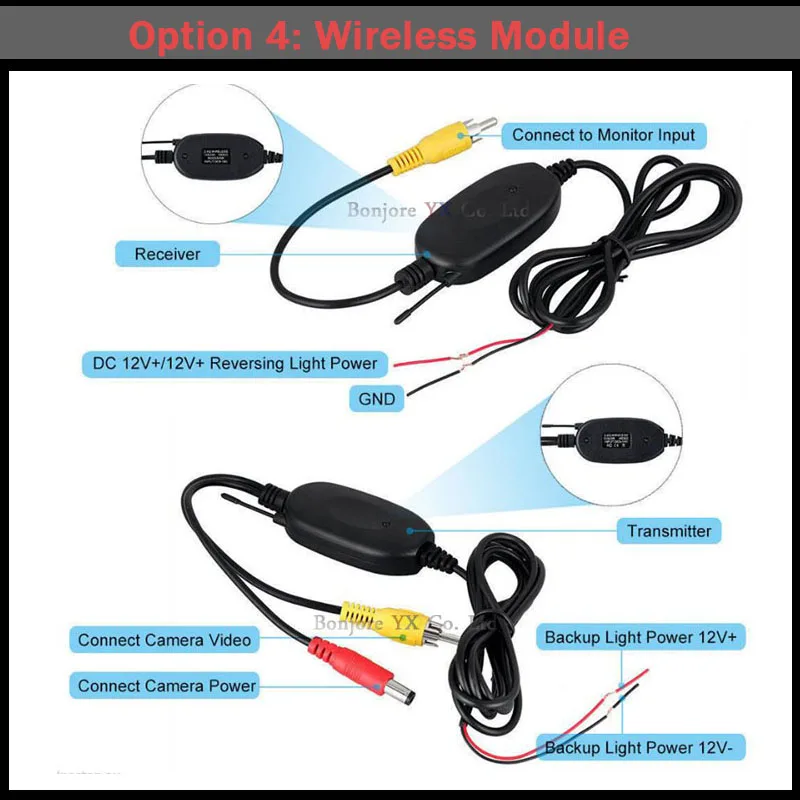 Wireless Module