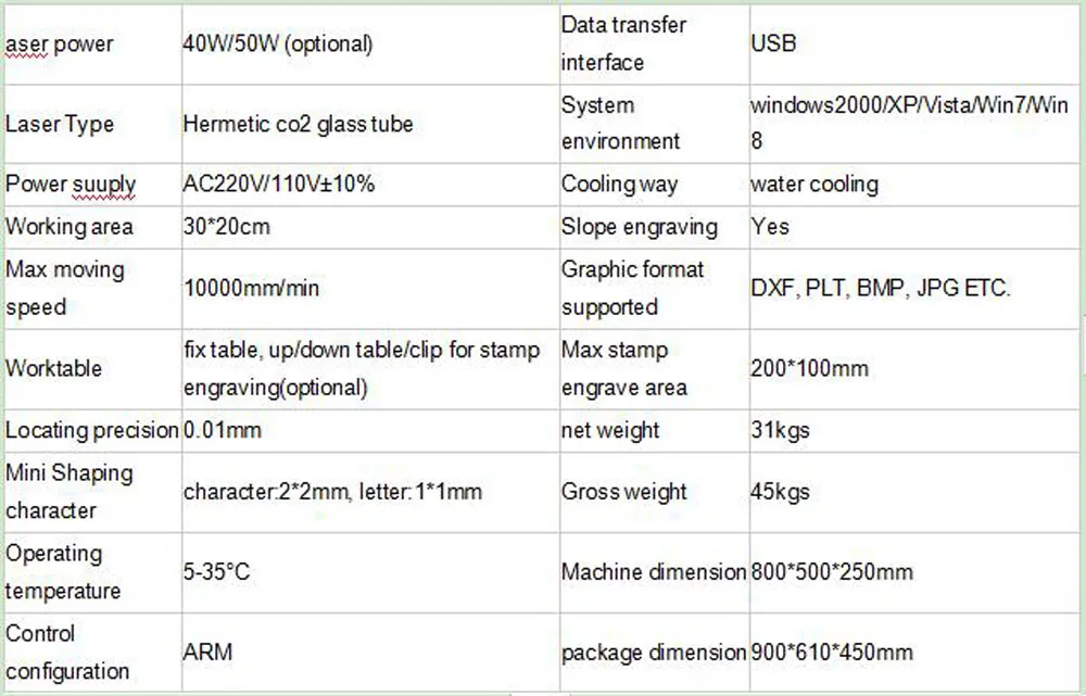 3020 Co2 лазерная гравировальная машина для резки кожаной ткани, фанеры, мини лазерная маркировочная машина