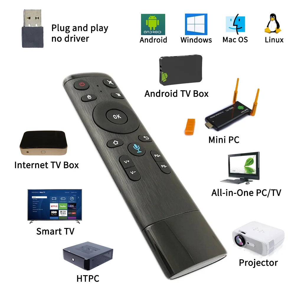 Tesiway Remote Q5 Voice Fly Air Mouse For Gyro Sensing Game 2.4G Wireless Remote For Android TV Box Smart TV All-in-one PCTV02
