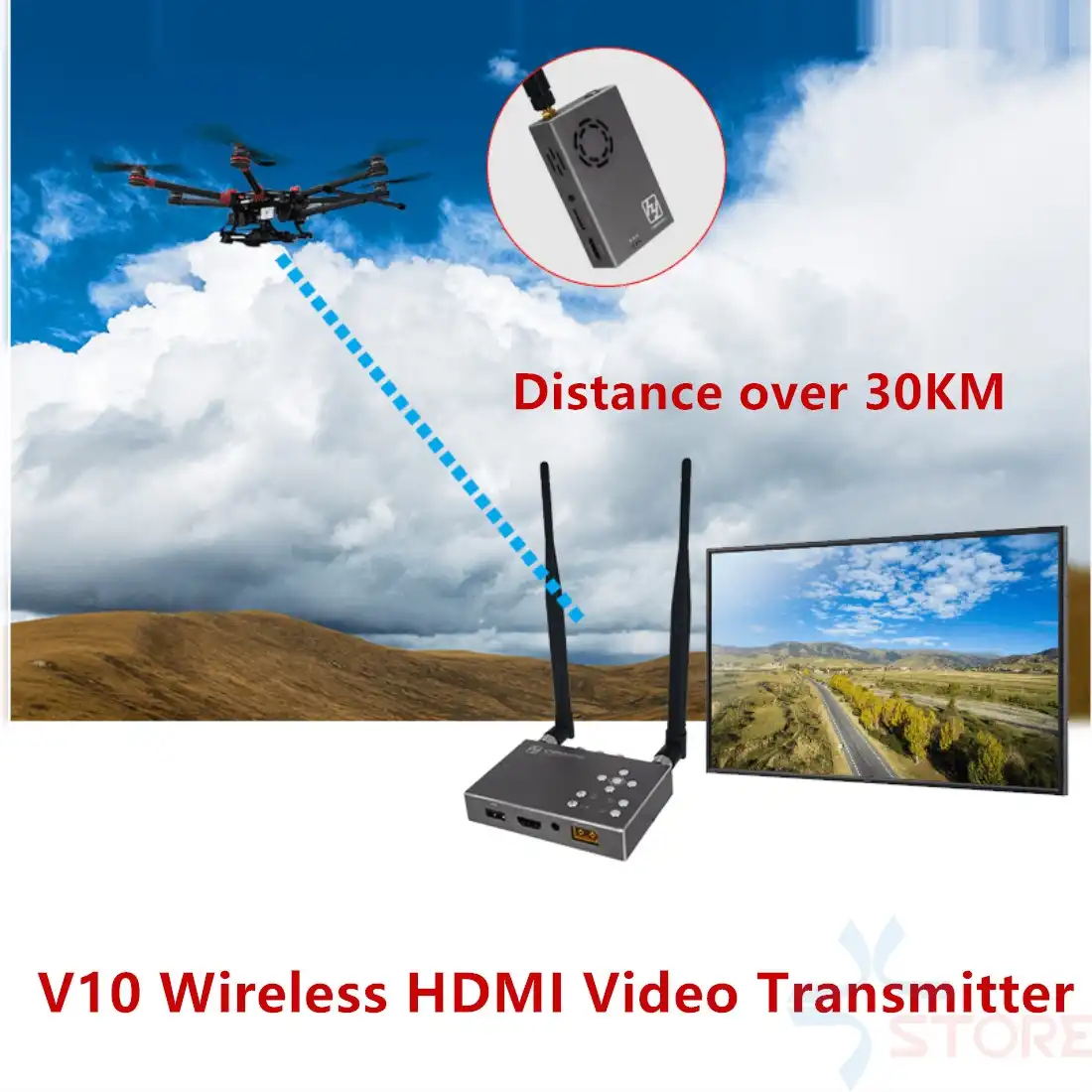 10KM 1080P FPV Insight 5G 100mW/200mW Full HD 1080P HDMI Digital FPV