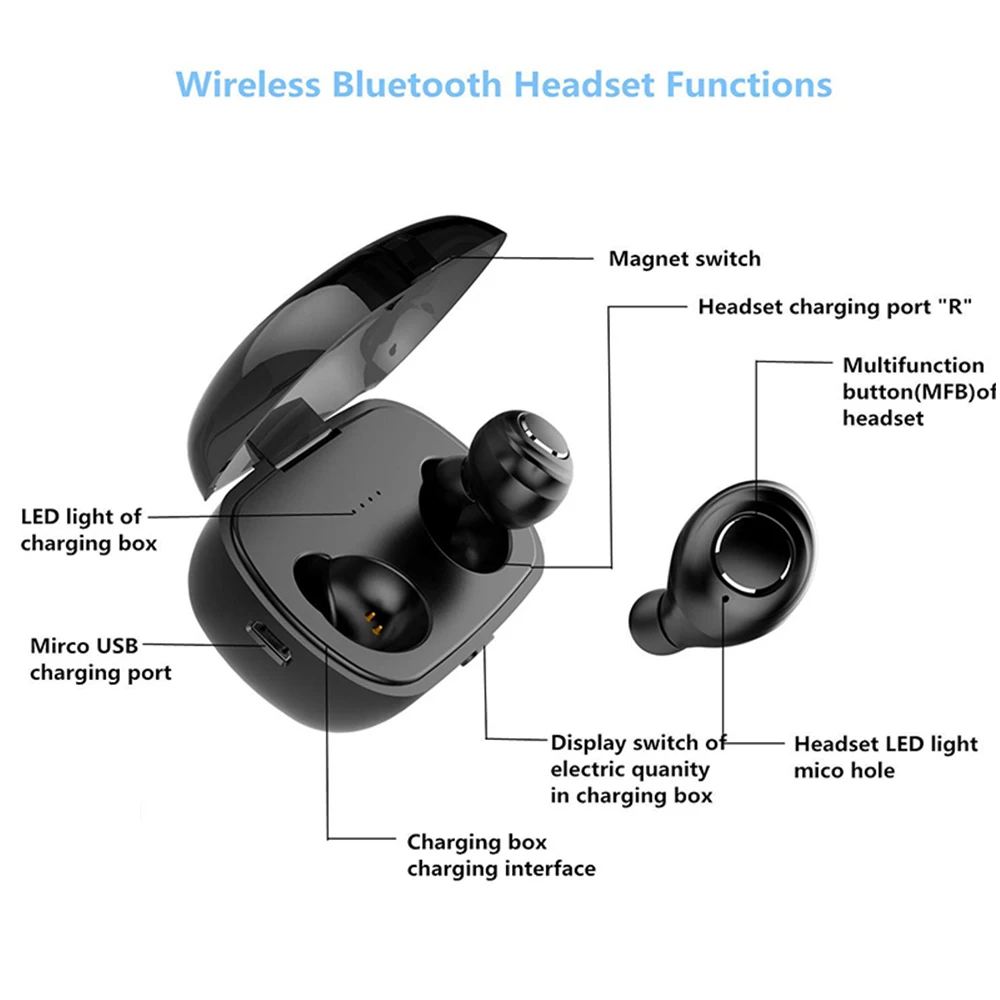 Беспроводные наушники TWS Bluetooth 5,0 с микрофоном, стерео музыкальные спортивные наушники, смарт-гарнитура с зарядным устройством