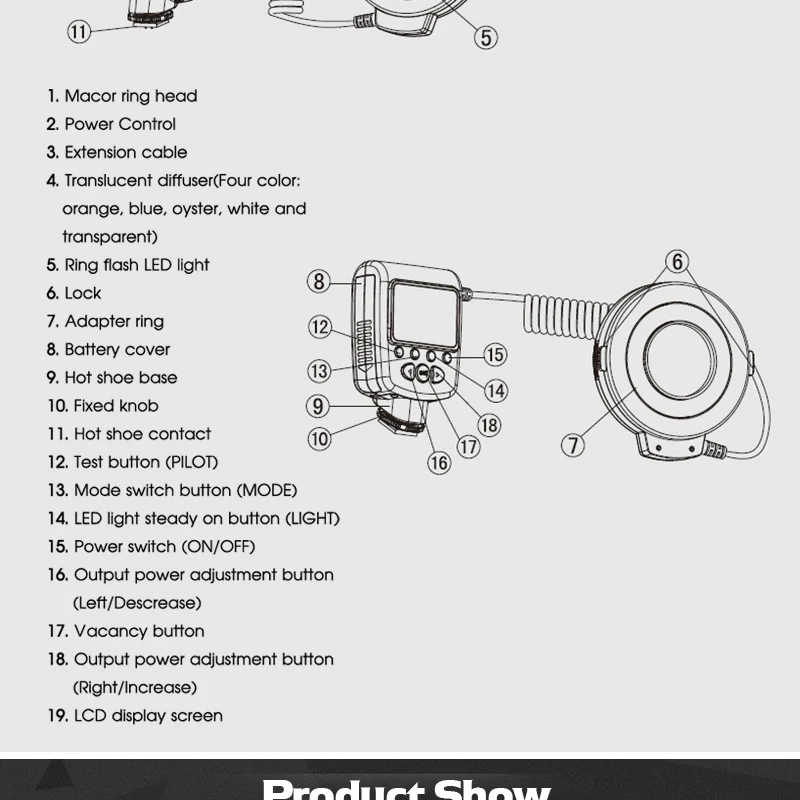 RF-550D 48 шт светодиодный Macro Ring Flash Light Внешняя вспышка для Canon Nikon Olympus Fujifilm Sony цифровых зеркальных камер FC100