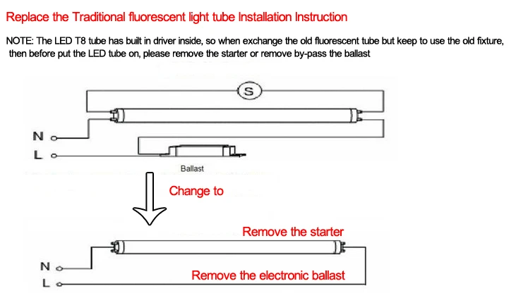 install instruction 2