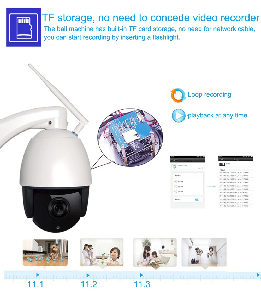 20X Zoom 1080 P Беспроводная PTZ ip-камера 2MP Wifi Аудио Безопасность CCTV камера динамик SDCard Vision Открытый ipCam видеонаблюдение