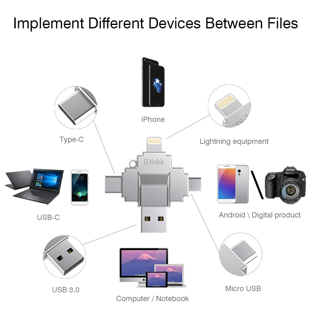 USB 3.0 9