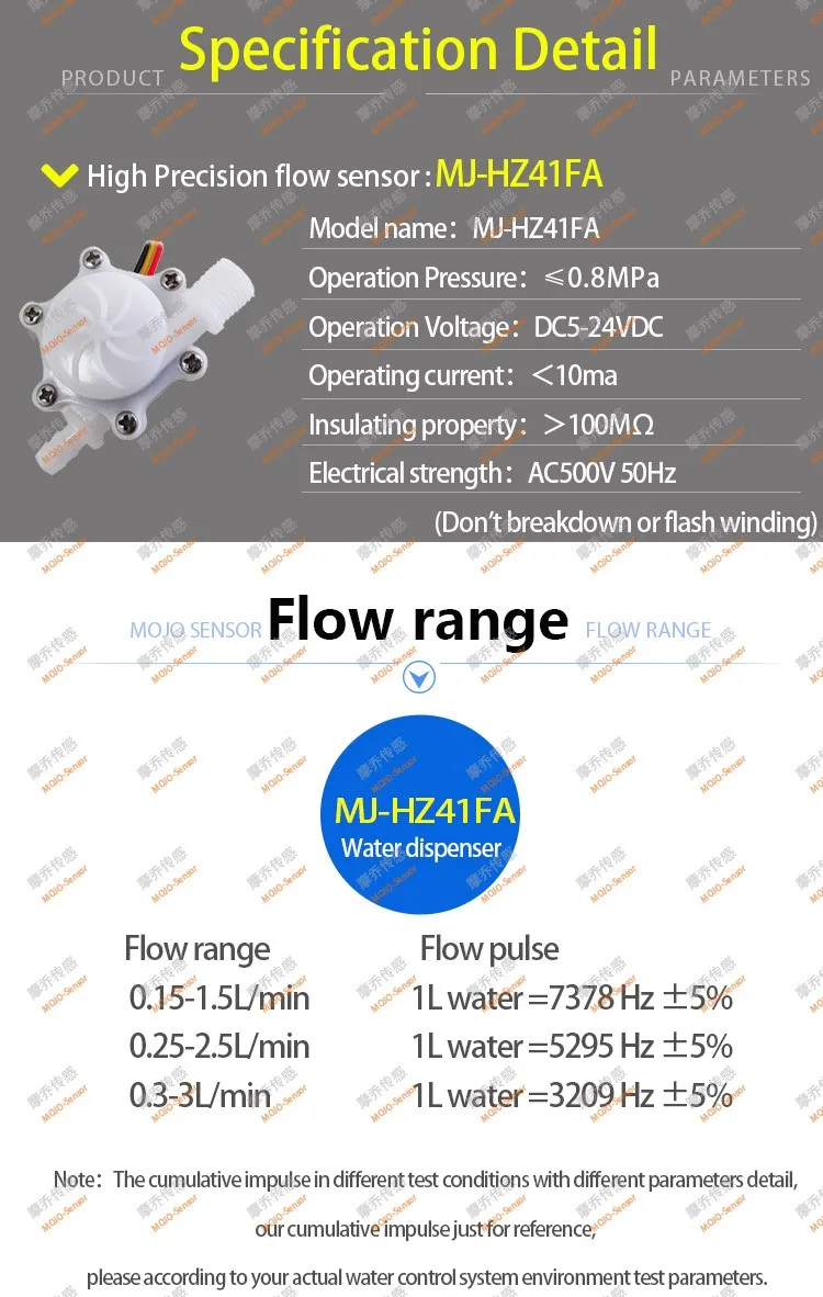 MJ-HZ41FA(5 штук со скидкой) 6 мм G1/4 POM Fair materia высокоточный датчик расхода воды