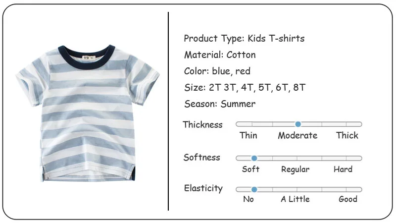 Product feature