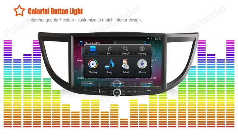 Sale For Android 4.4 Car multimedia stereo radio GPS Navigation Radio Support OBDll 3G DVR For Volkswagen VW Tiguan 2013 2014 2015 2