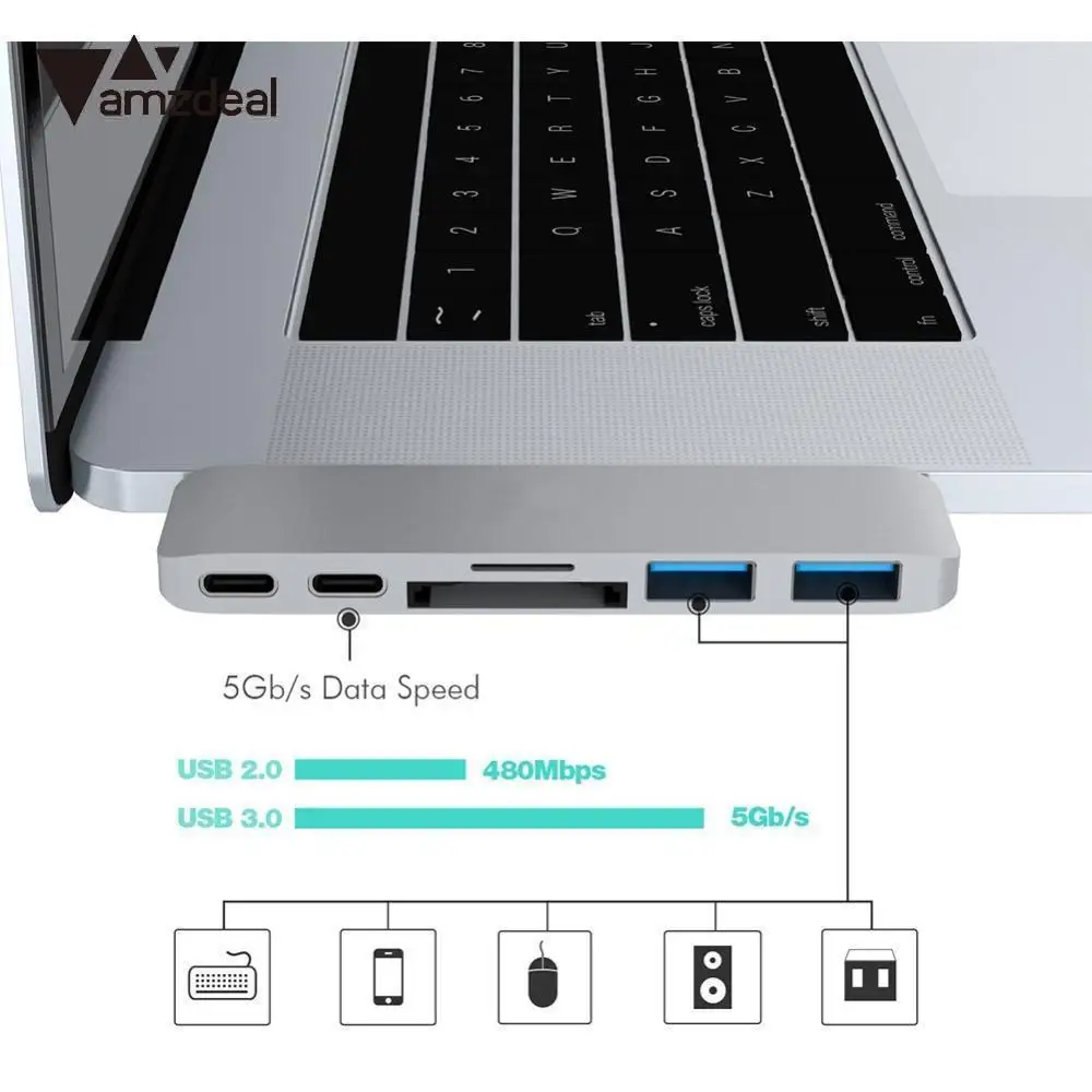 

Durable Type-C Port Hub USB 3.0 Adapter Multi-Port Adapter Converter Reader Aluminum USB-C Hub for MacBook Pro