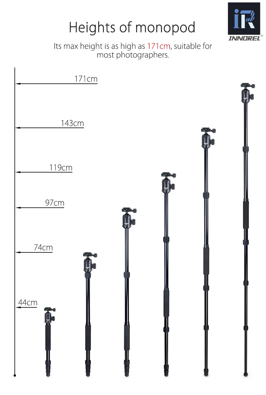 Cheap camera stand
