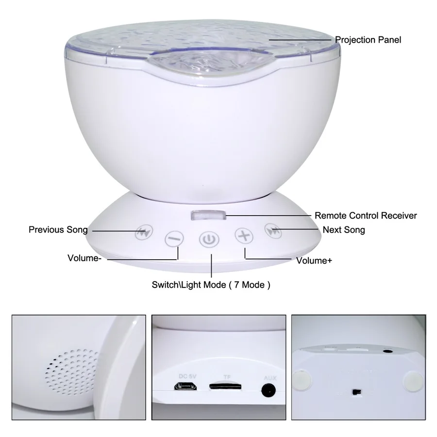 Океанская волна проектор светодиодный ночной Светильник встроенный музыкальный плеер дистанционного Управление 7 светильник Космос Звезды Luminaria для малыша Спальня