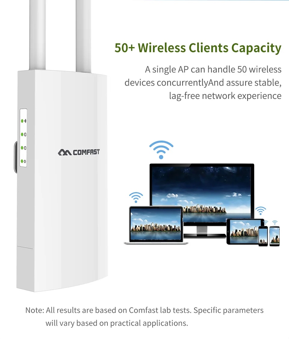 COMFAST High Power Outdoor Wireless Router CPE 500mW 300Mbps Outdoor AP Dual 5dBi Antenna WIFI Extending Network Bridge CF-EW71