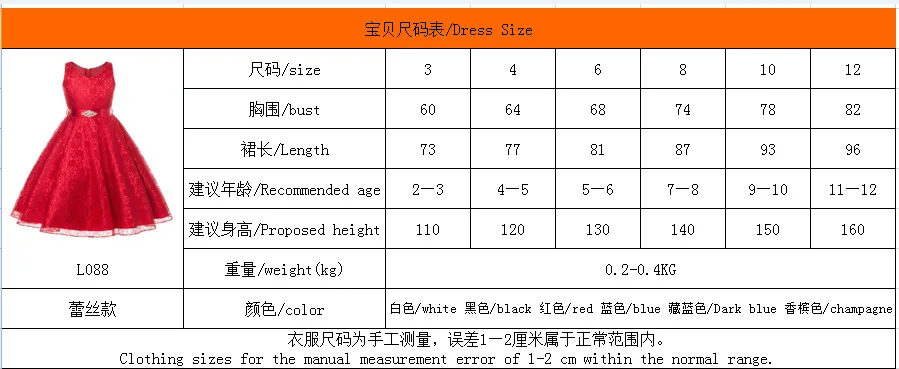 //cbu01.alicdn.com/img/ibank/2016/748/009/3639900847_1365310624.jpg